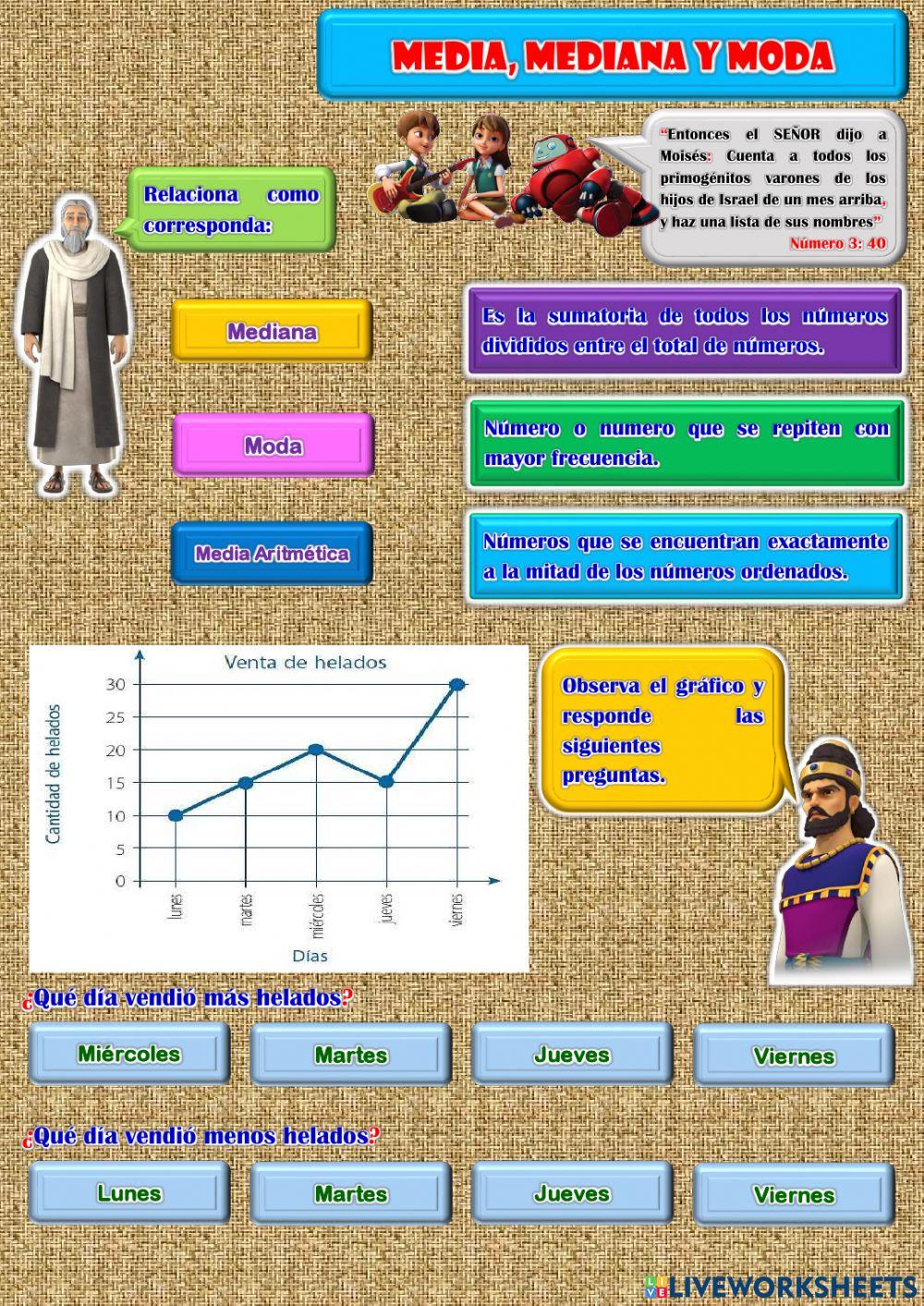 Moda. mediana y media