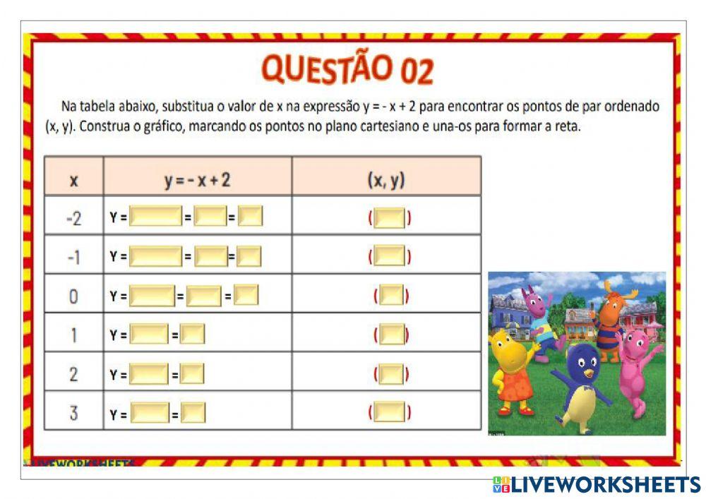 Equação do 1º grau com 2 incógnitas