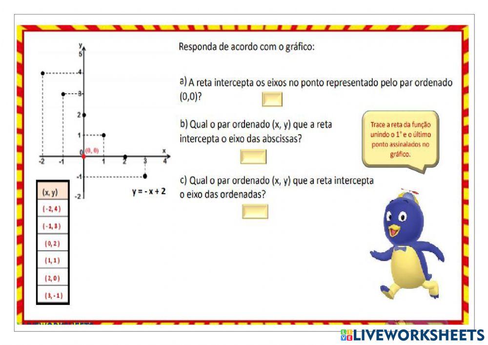 Equação do 1º grau com 2 incógnitas