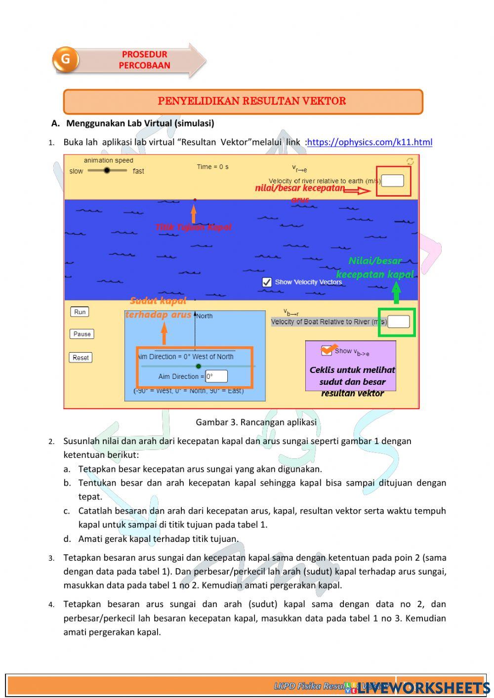 Resultan Vektor PPL 2