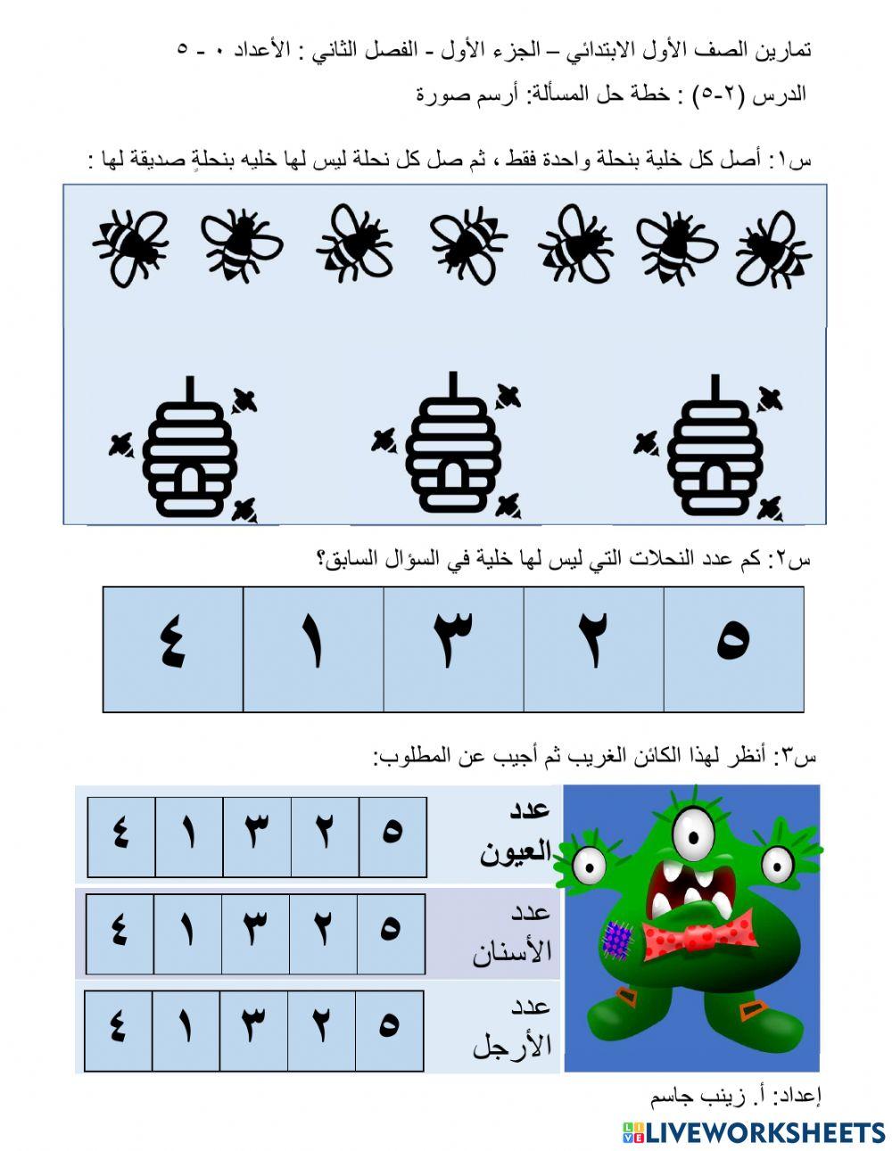 خطة حل المسألة: أرسم صورة