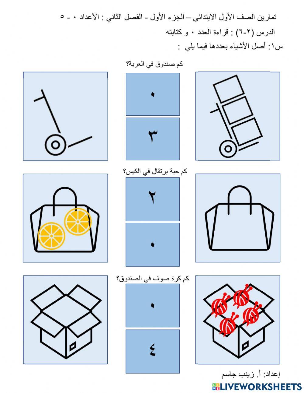 قراءة العدد 0 و كتابته