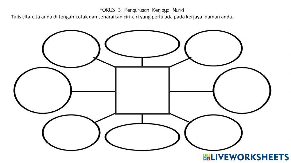 Pilihan kerjaya saya tahap 2