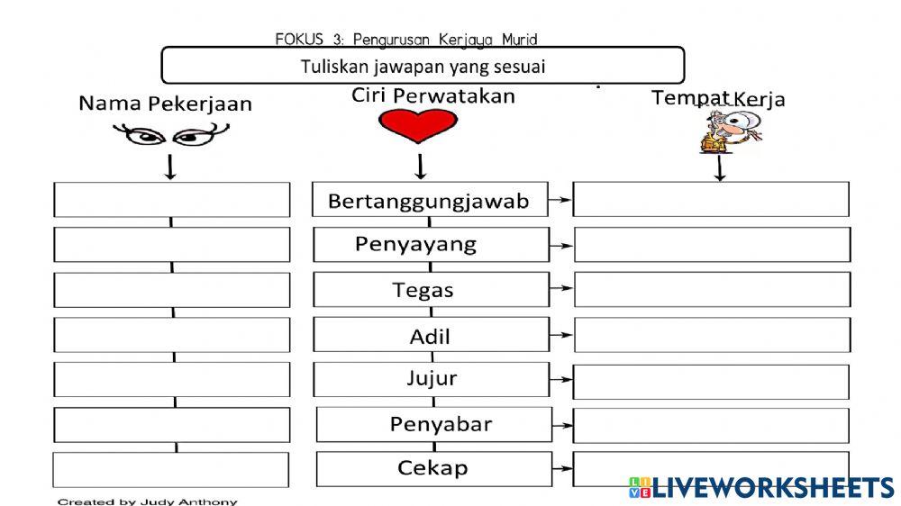 Pilihan kerjaya saya tahap 2