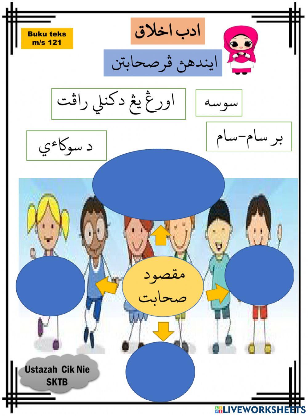 Indahnya persahabatan