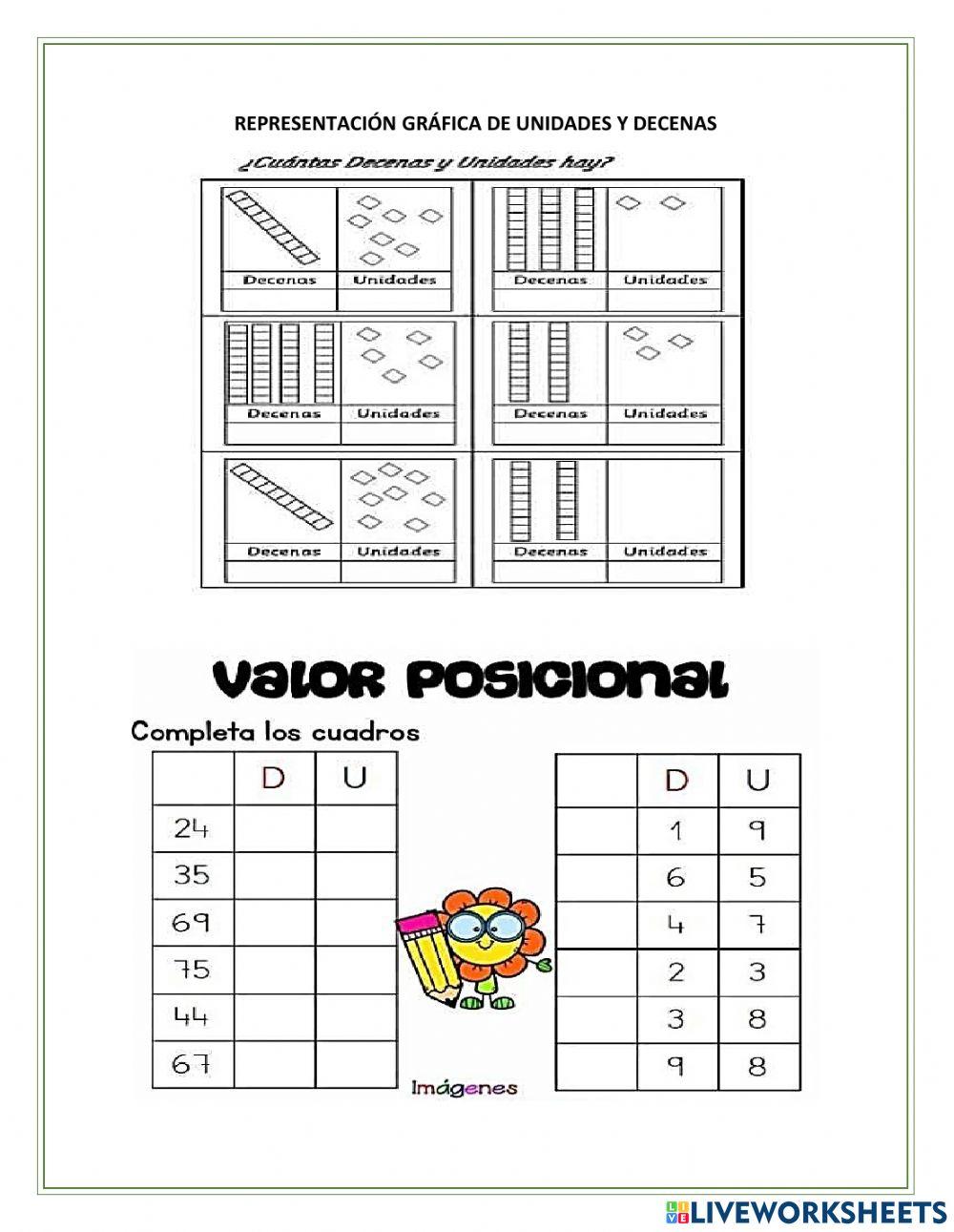 Valor posicional y representación gráfica