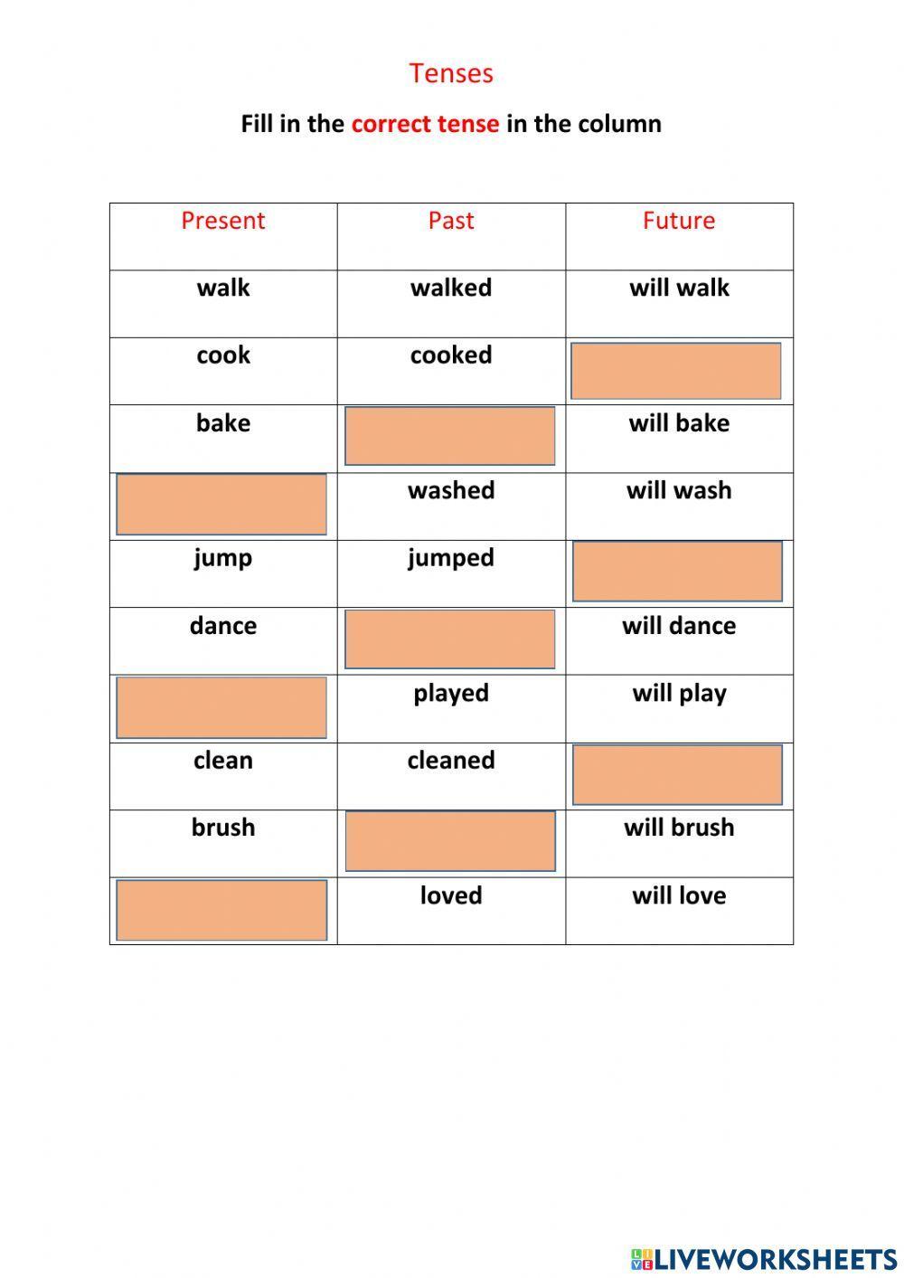 Tenses - Present Past and Future