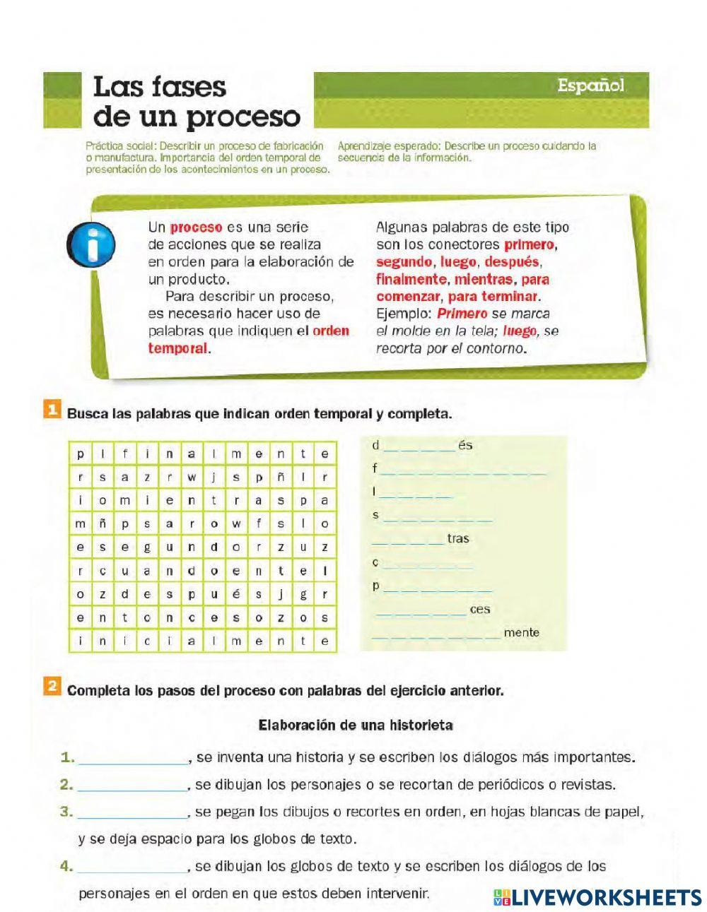 Las fases de un proceso