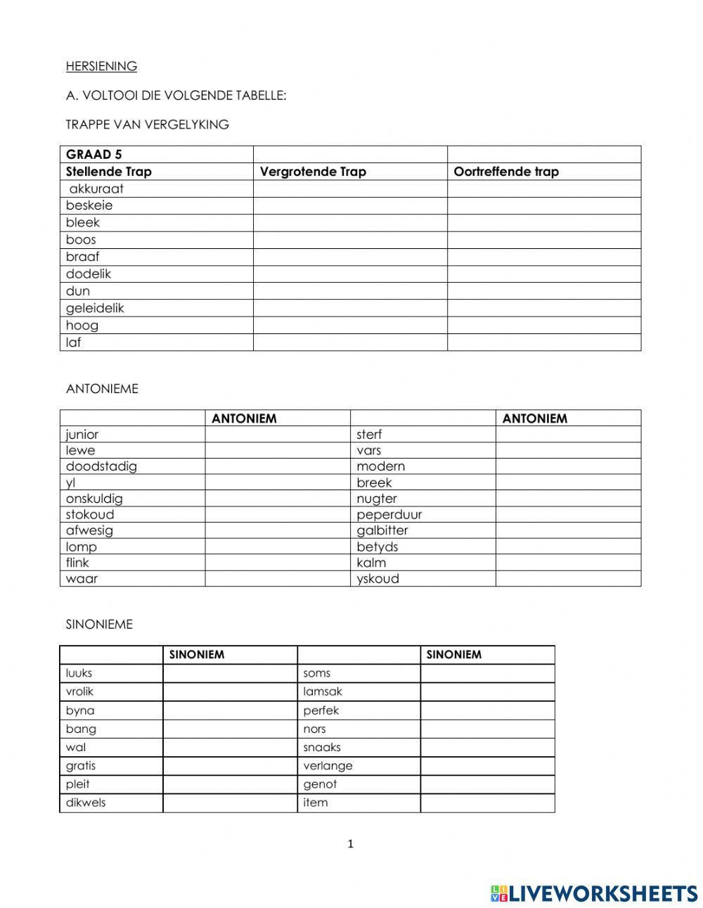 Taal hersiening Graad 5