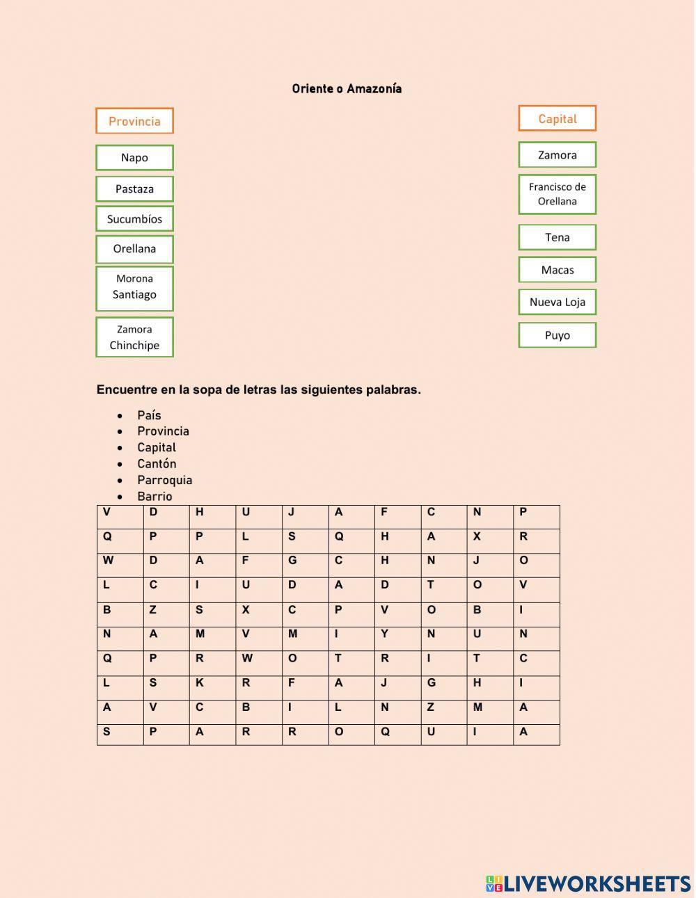 Provincias del Ecuador
