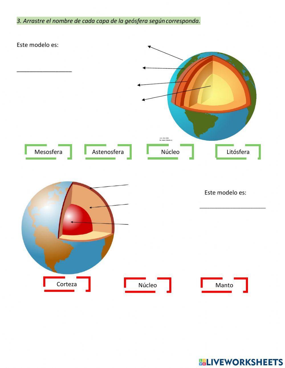 Estructura de la Tierra