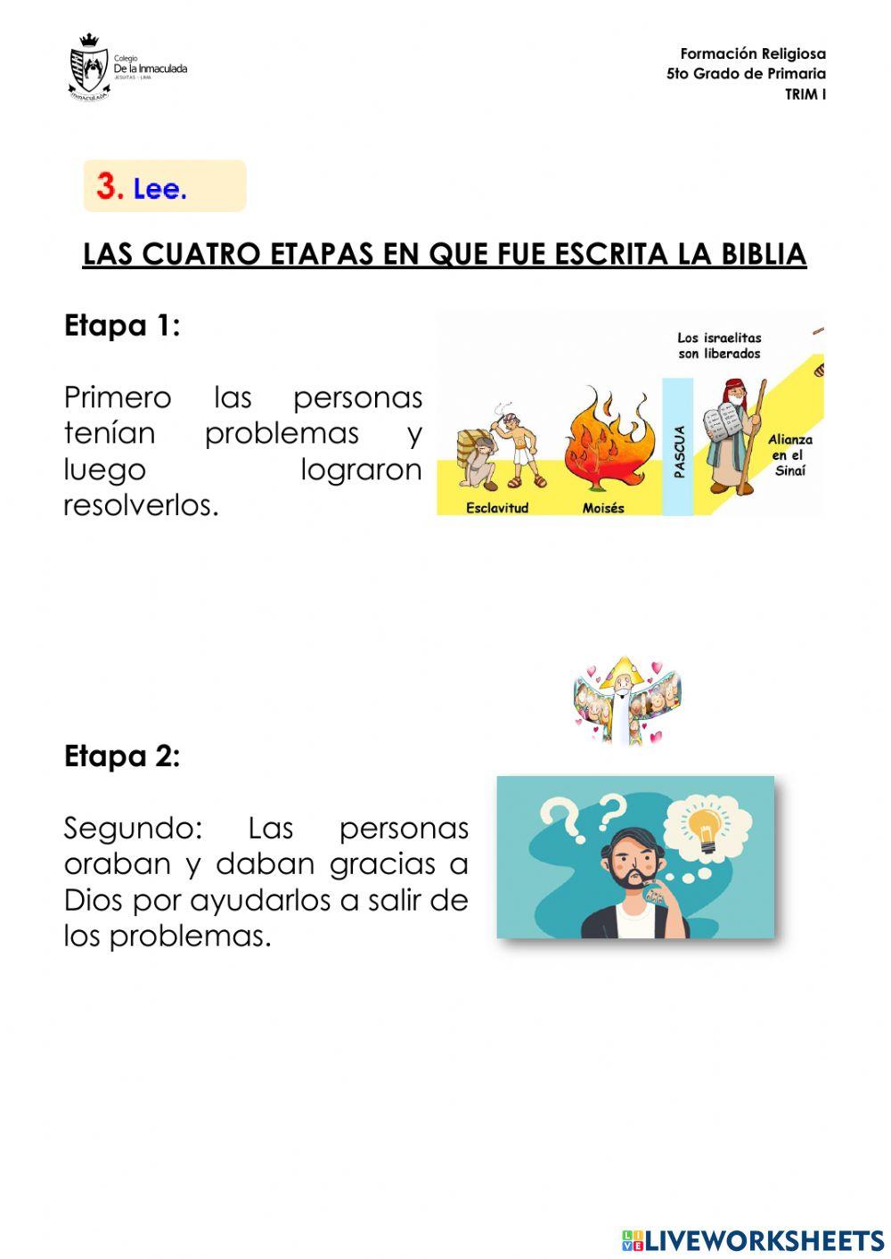 La Biblia: Proceso de Escritura