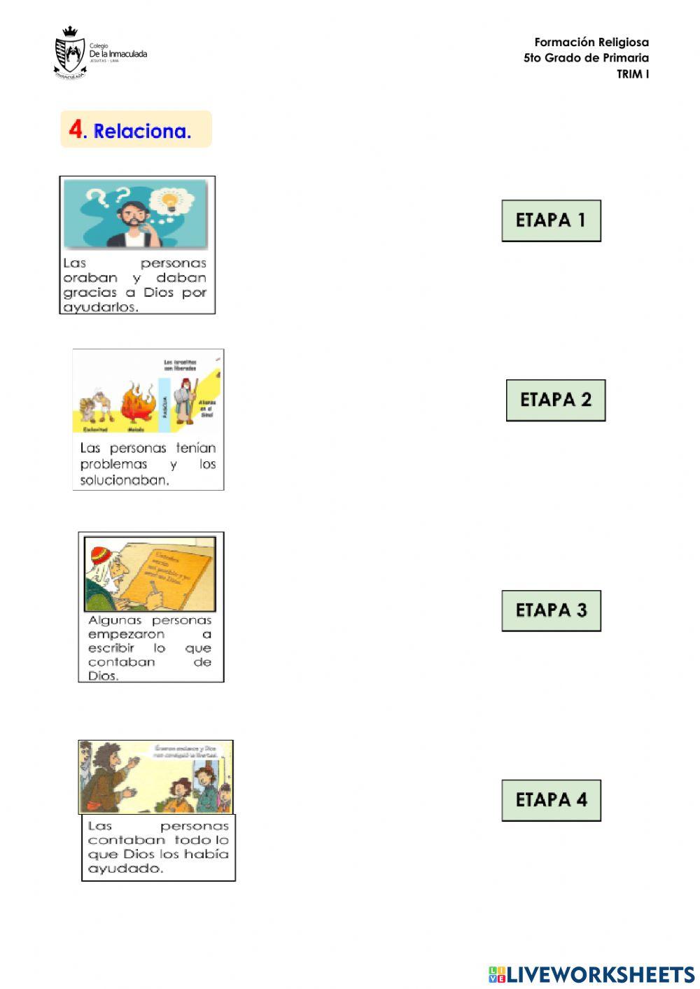 La Biblia: Proceso de Escritura