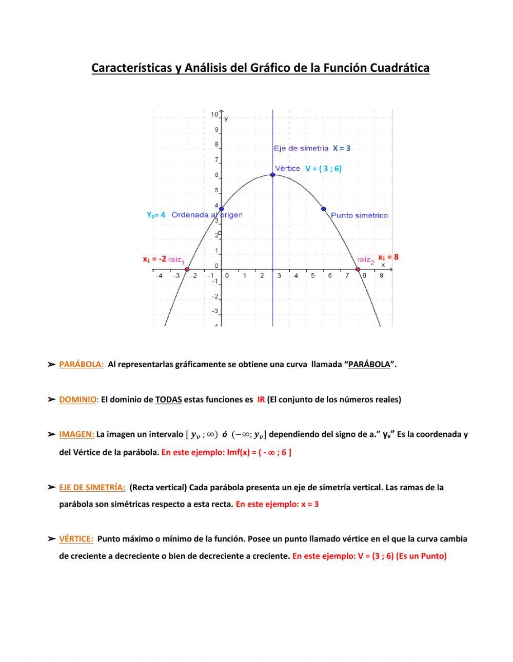 Función Cuadrática (Parte A) Análisis