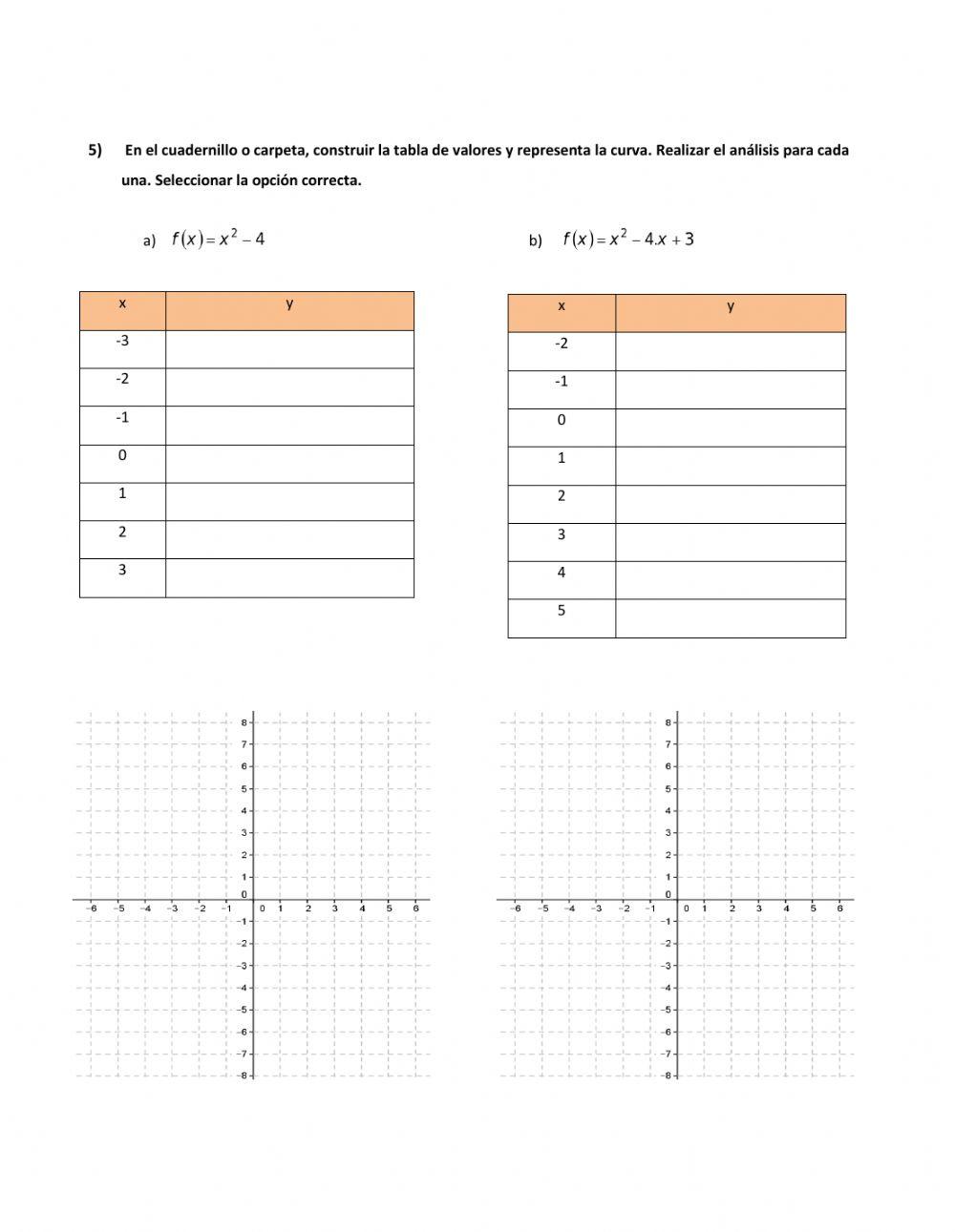 Función Cuadrática (Parte A) Análisis