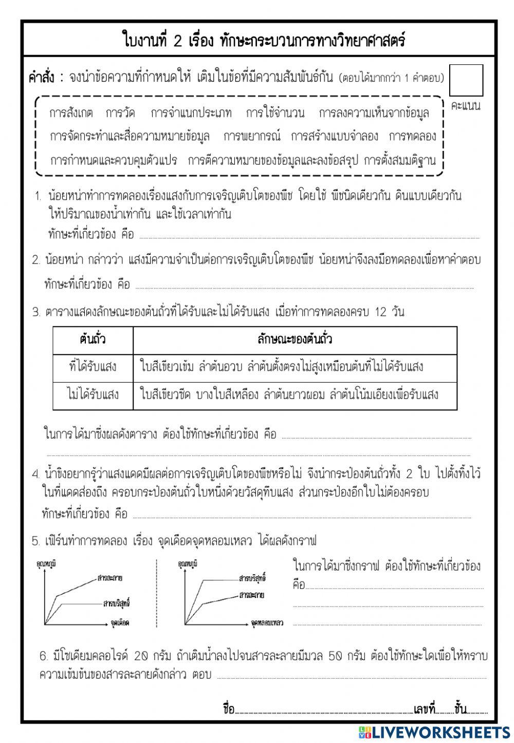 เติมคำ หน่วย 1