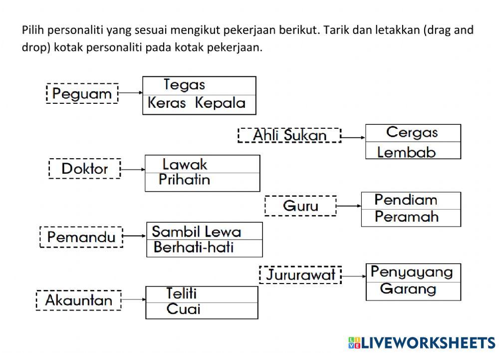 Sahsiah diri saya murid tahap 1