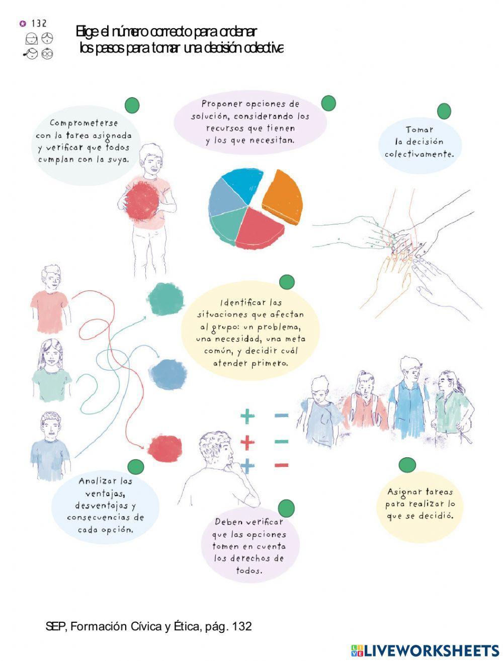 Decisiones colectivas