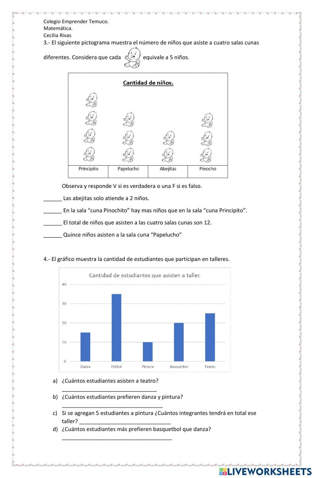 Interpretación de información