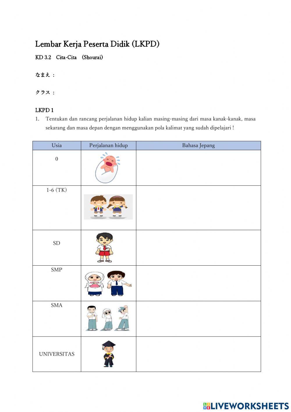 LKPD 3.2 Cita-cita (Shourai)