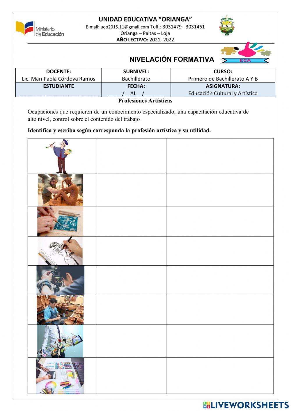 Profesiones artisticas