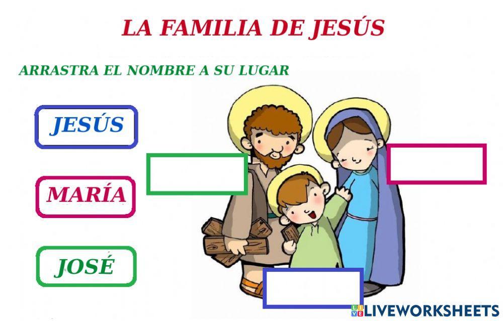 Familia de jesús
