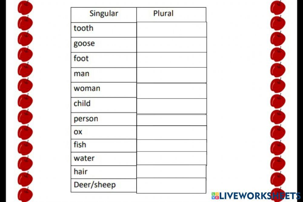 Singular and plural