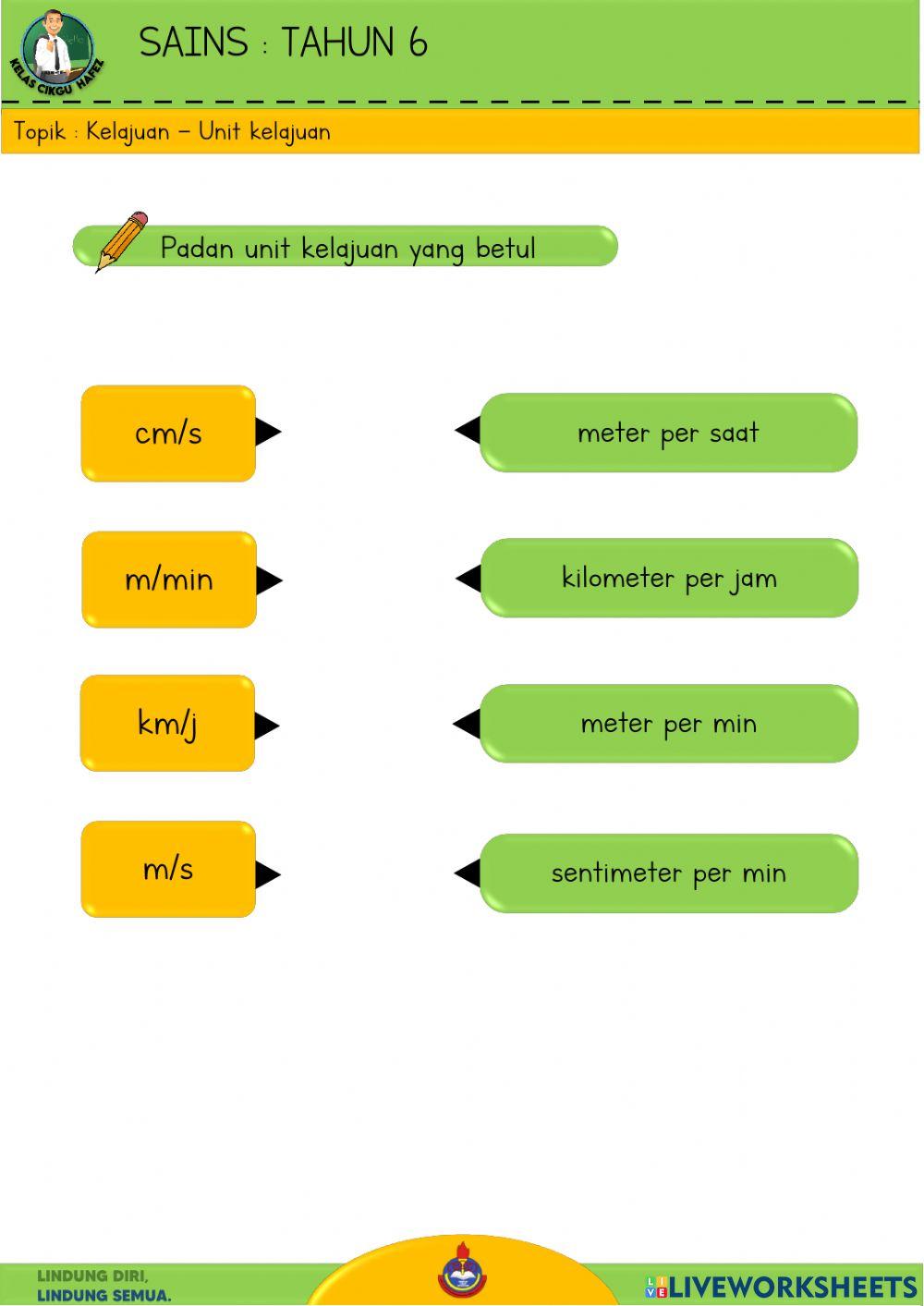 Sains T6 - Unit Kelajuan