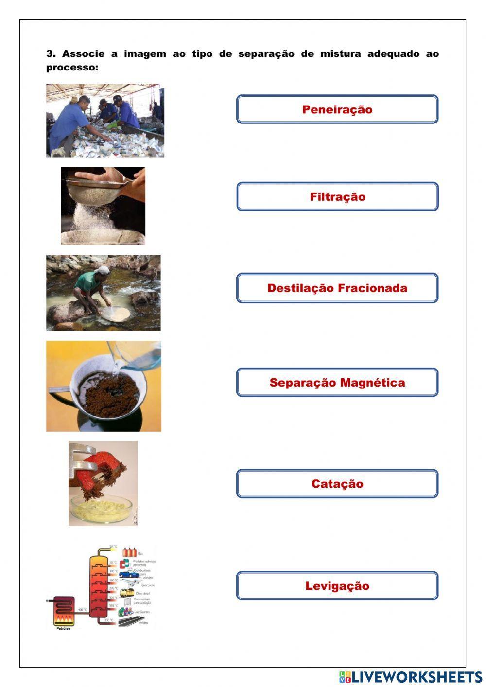 Separação de Misturas