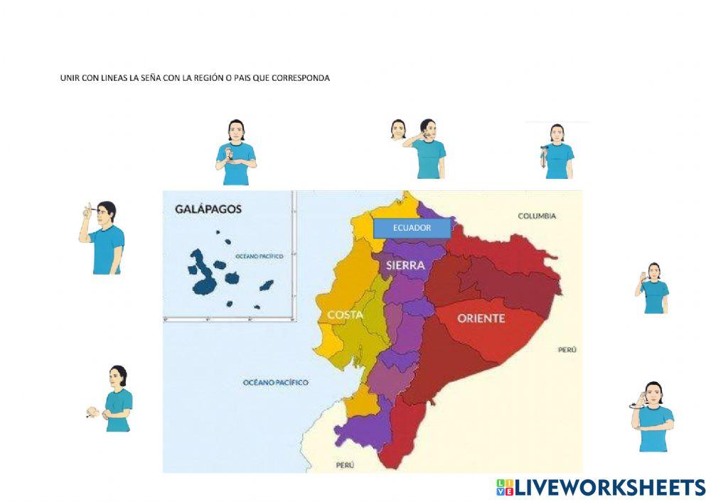 Señas regiones y limites del ecuador