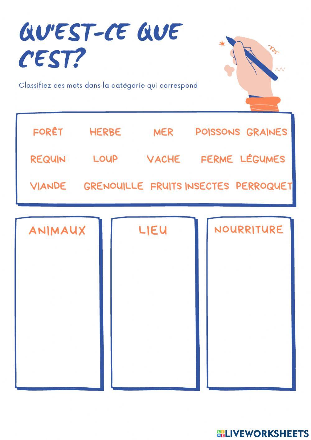 Qu'est-ce que c'est?