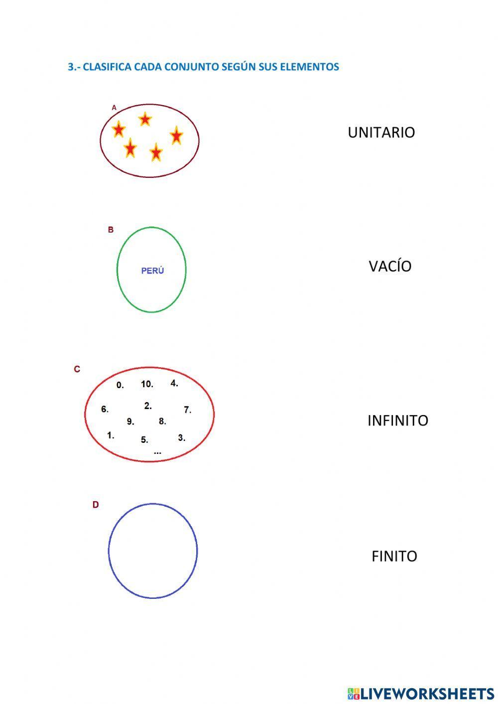 Operaciones con conjuntos