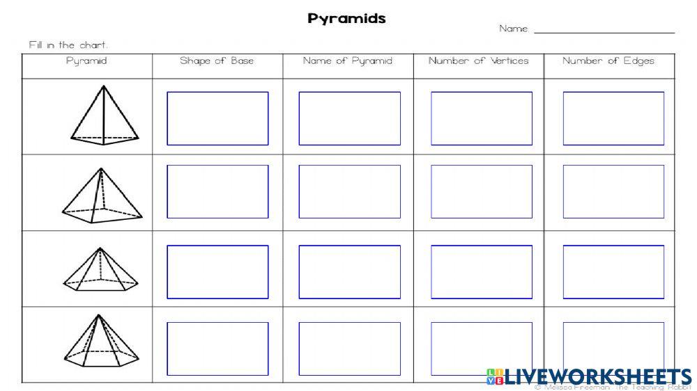Identifying Prisms And Pyramids Worksheet at Jamie Lamont blog