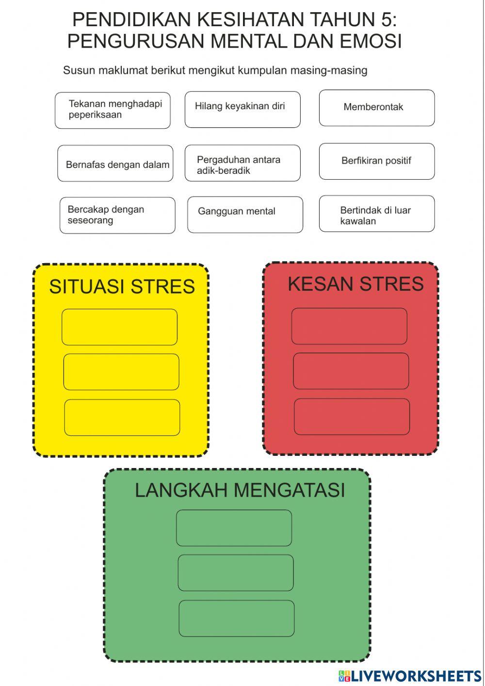 Pk tahun 5: pengurusan mental