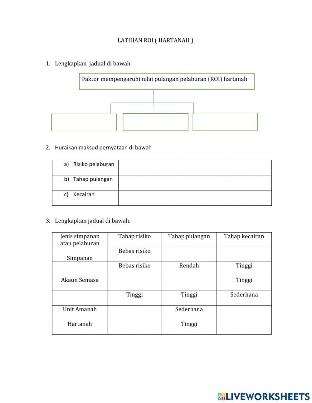 Matematik Tingkatan 3