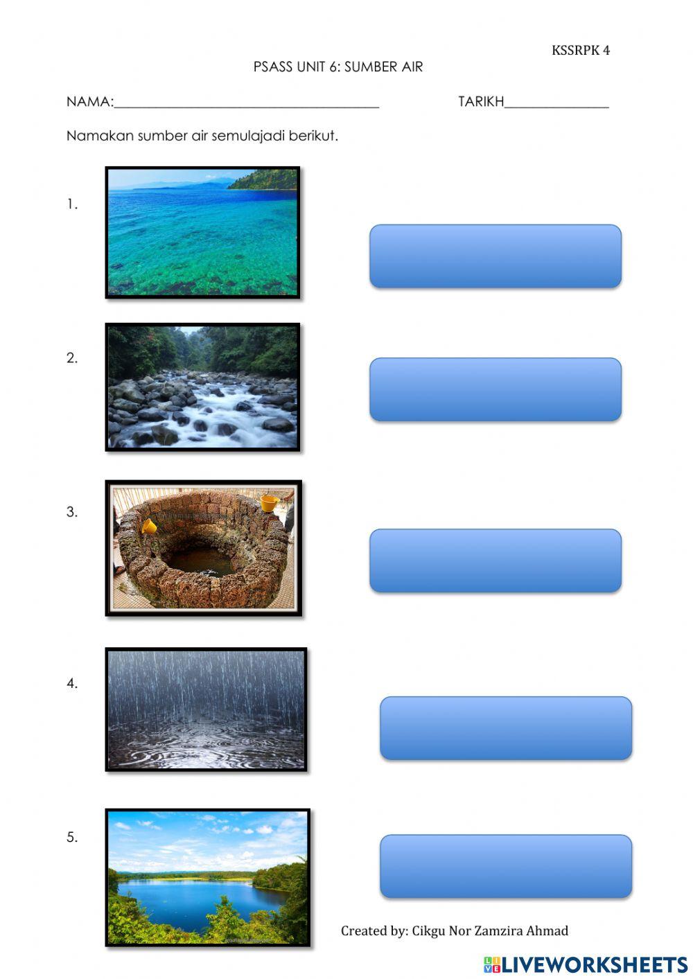 Sumber air semulajadi