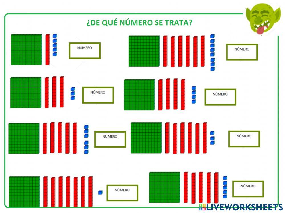 Qué número representa