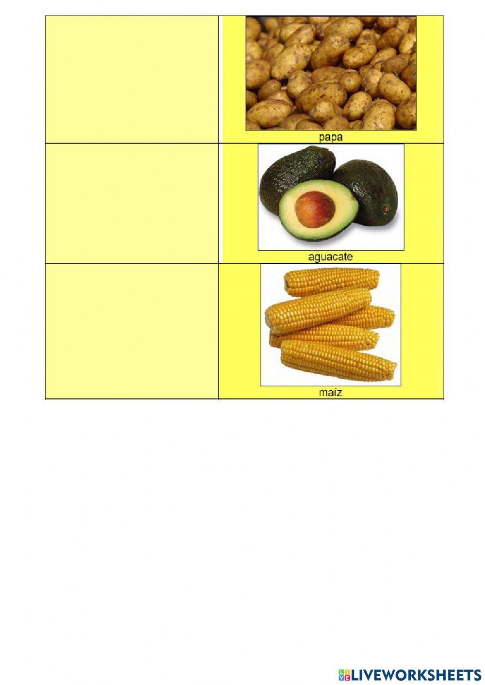 Mikunamanta - Los alimentos