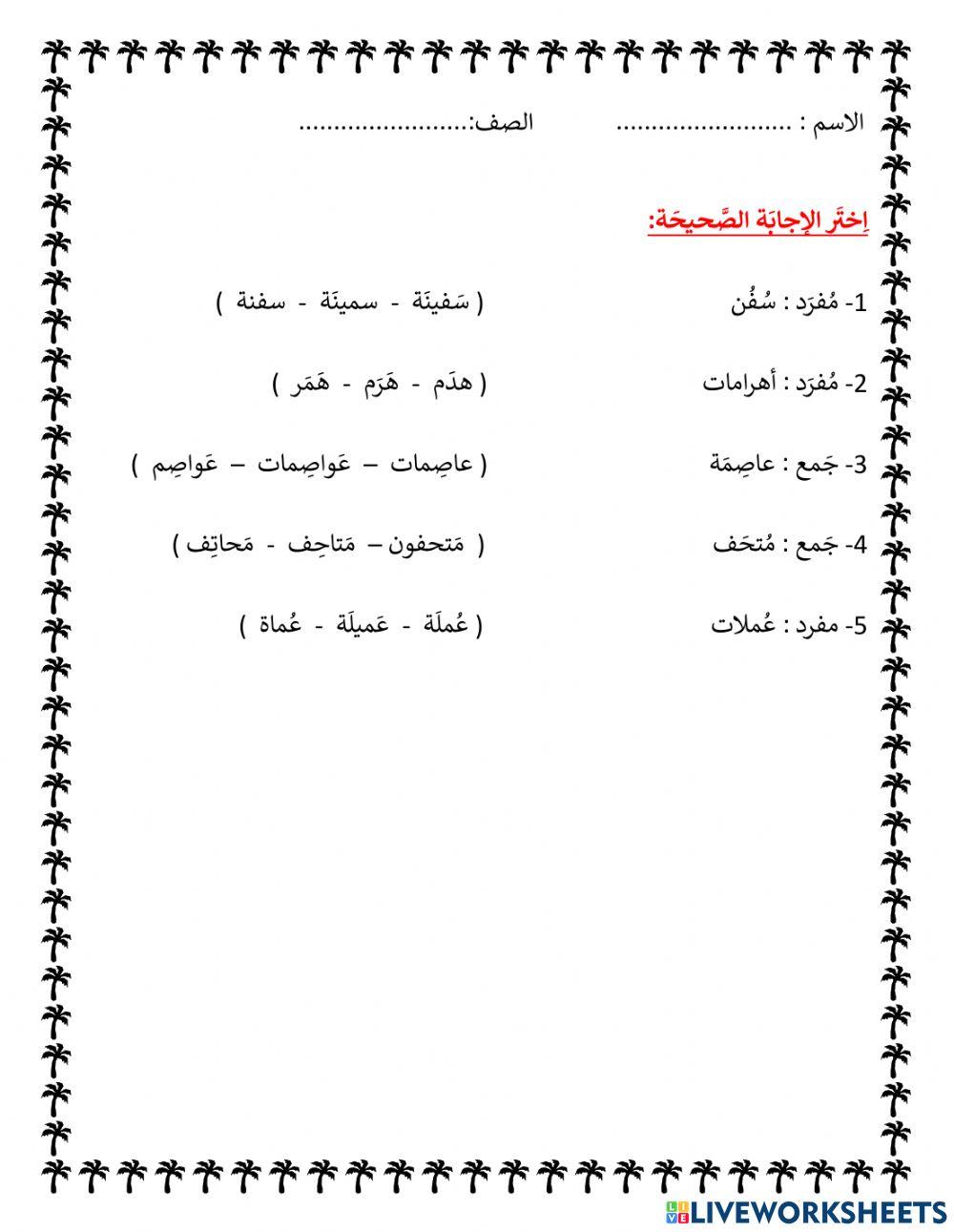 Around the world - s&p