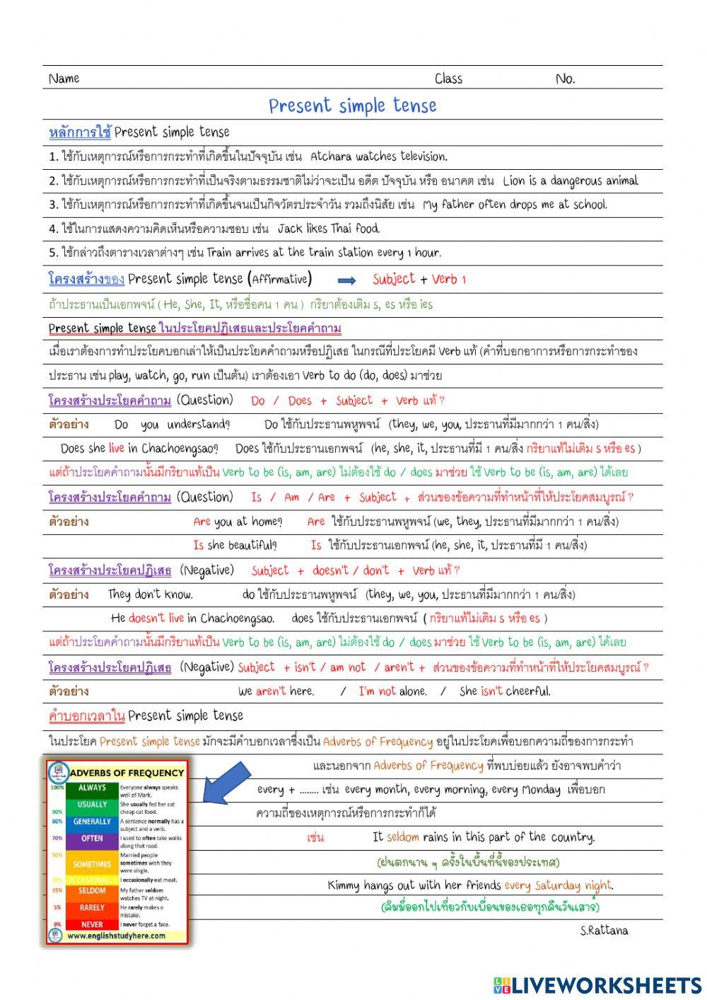 Present simple tense