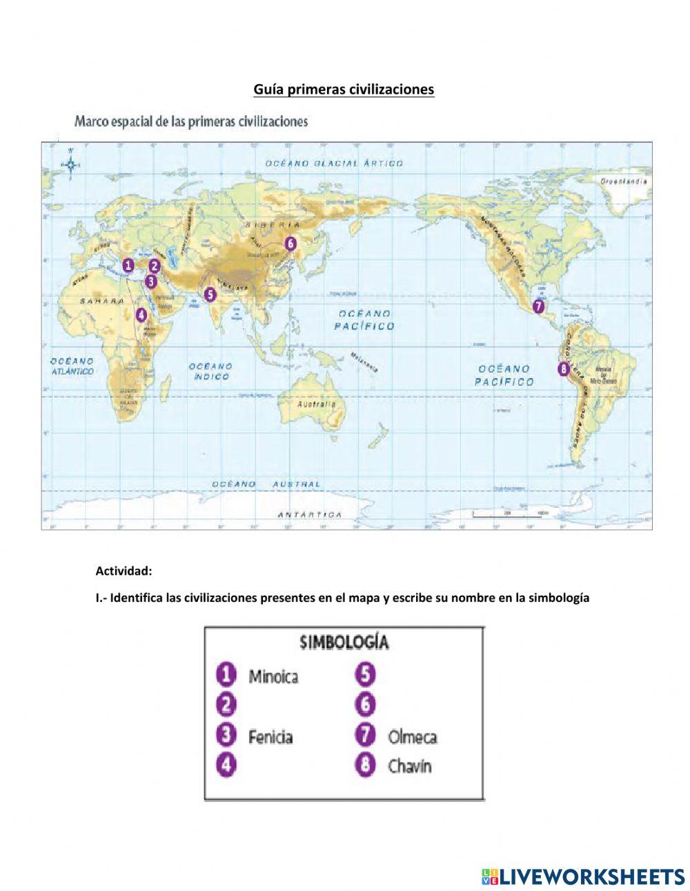 Primeras civilizaciones