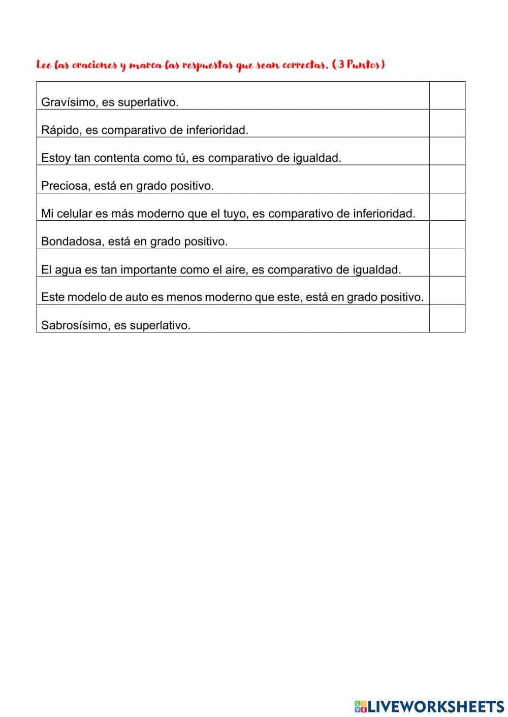 Grados del adjetivo.