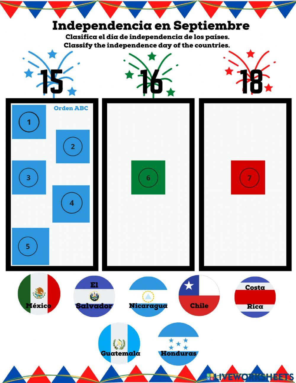 Independencia Latinoaméricana