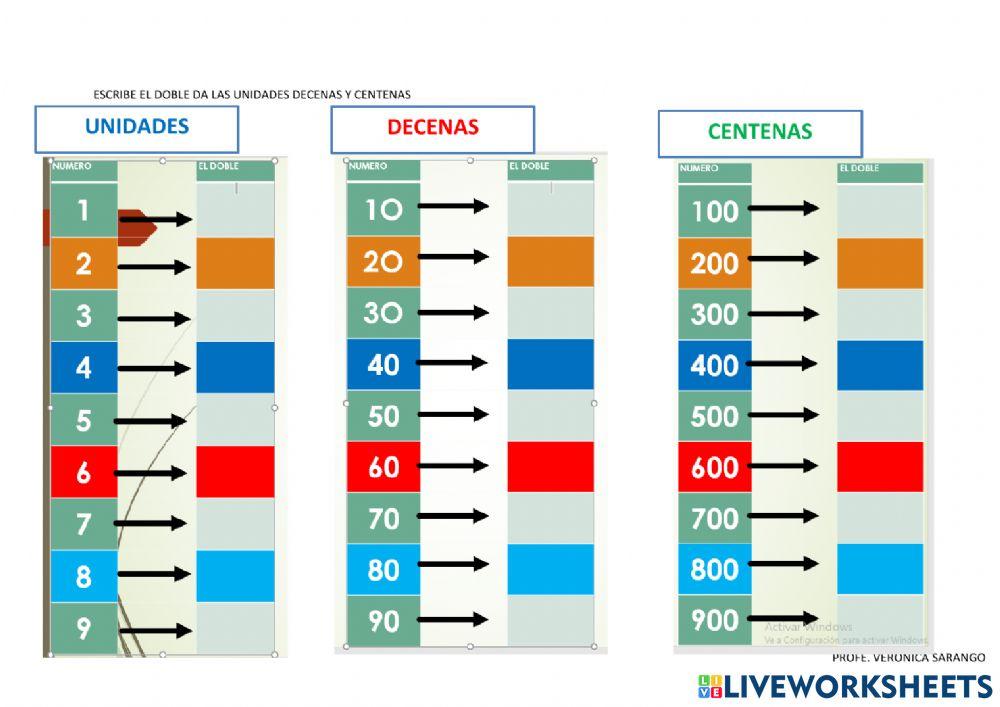 El doble de las unidades, decenas, centenas