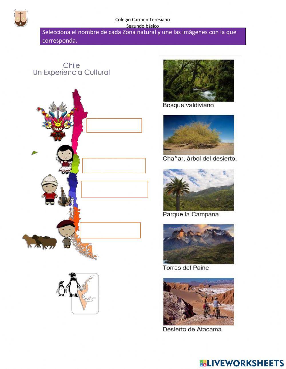 Prueba zonas naturales