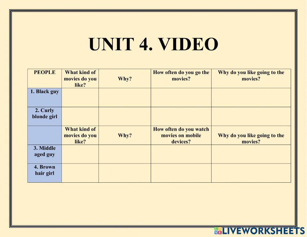 Interchange 1 4th edition video unit 4