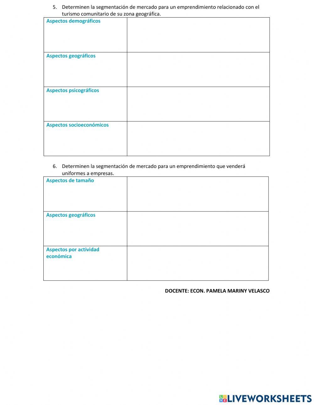 El Mercado y la Publicidad: