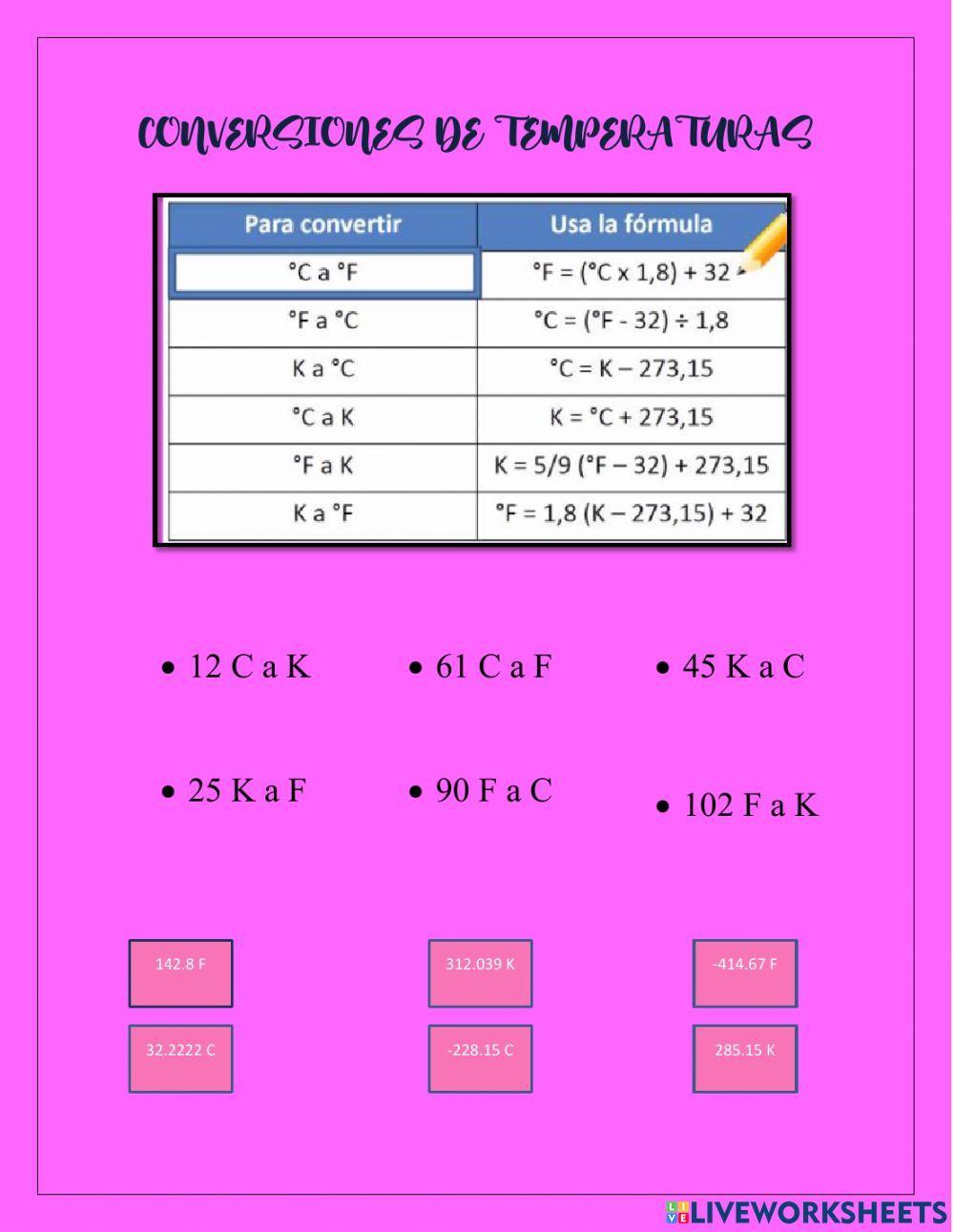 Conversión de temperaturas