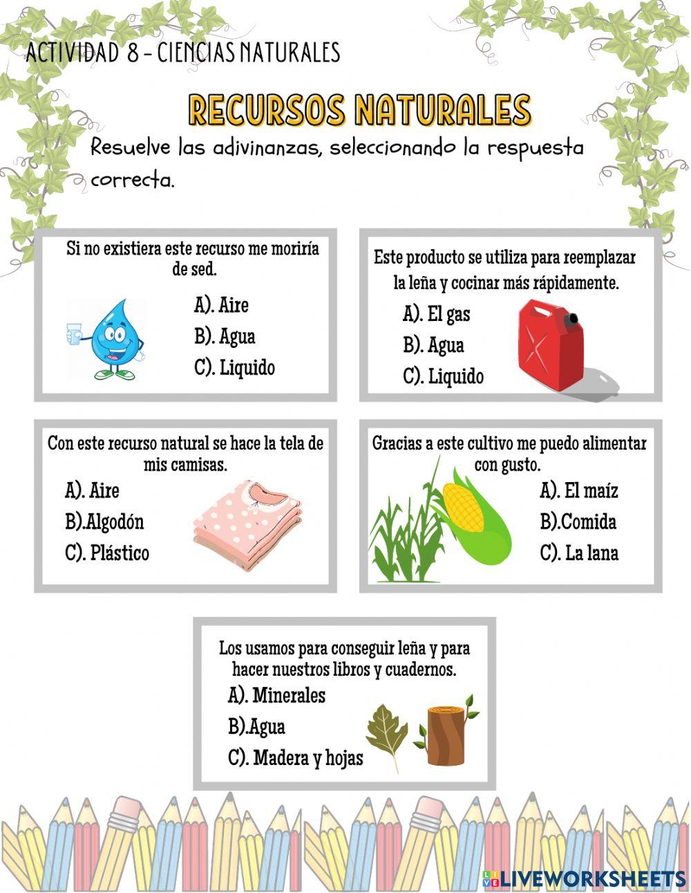 Recursos naturales Recursos naturales