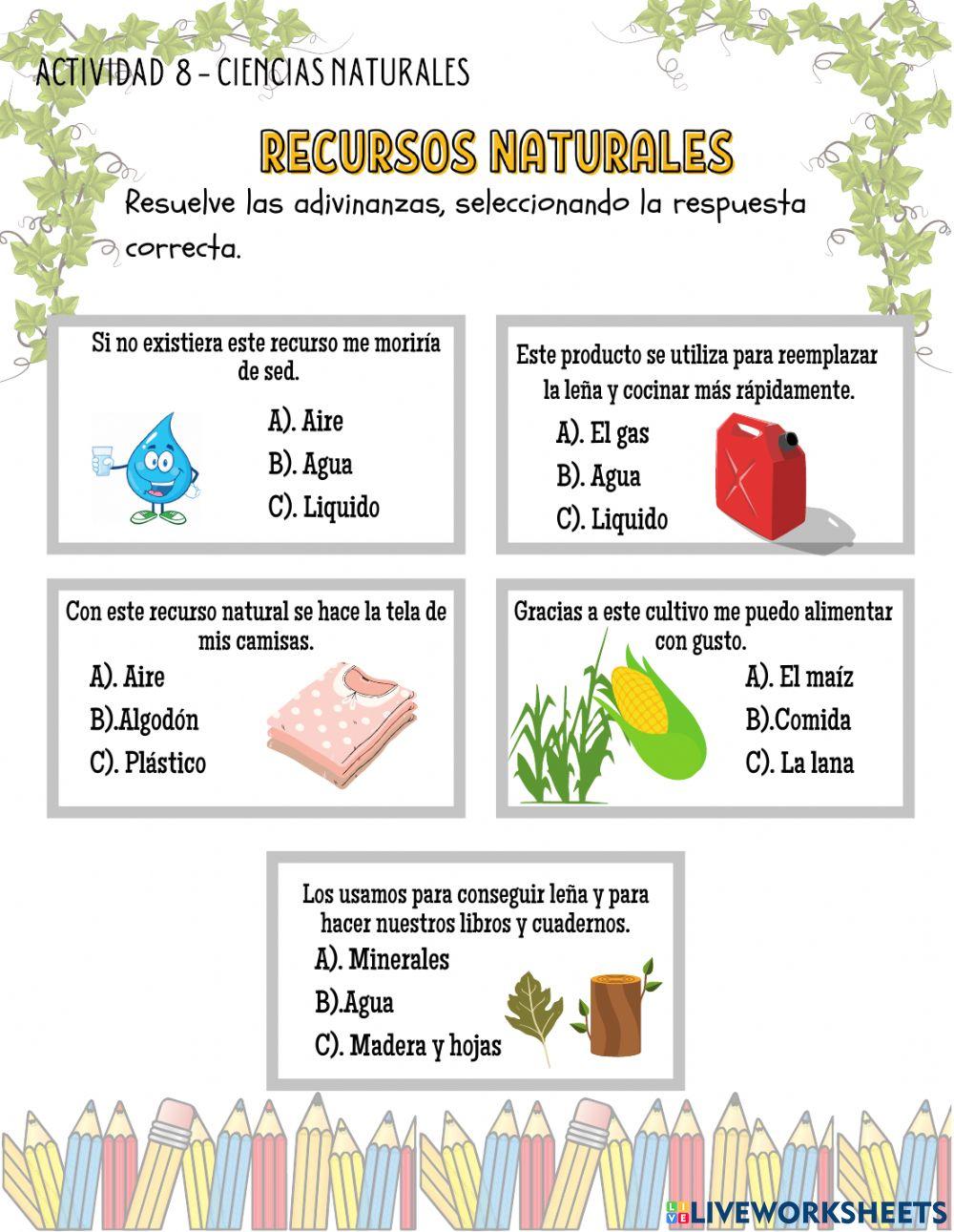 Recursos naturales